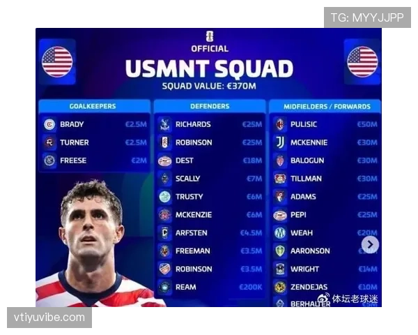 2026世界杯东道主美国能否借主场优势创造历史最佳战绩 2026世界杯东道主美国能否借主场优势创造历史最佳战绩