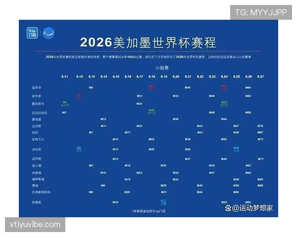 2026世界杯官方小组排序规则 2026世界杯官方小组排序规则