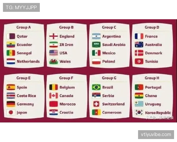 2026世界杯规则中淘汰赛机制有哪些变化