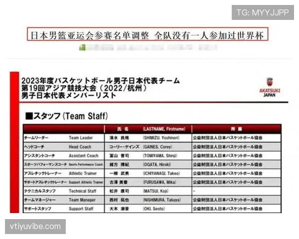传统强队世界杯阵容名单公布前有哪些悬念