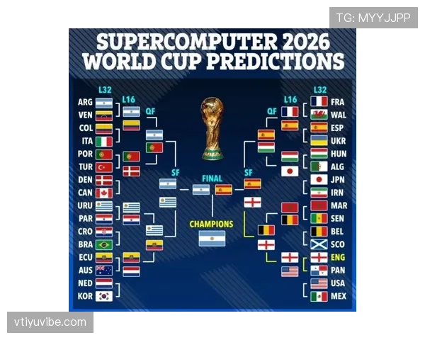 西班牙2026世界杯小组赛赛程解析及出线形势预测 西班牙2026世界杯小组赛赛程解析及出线形势预测