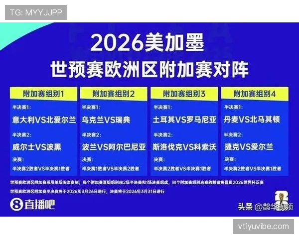 2026世界杯跨国比赛对分组规则有影响吗 2026世界杯跨国比赛对分组规则有影响吗