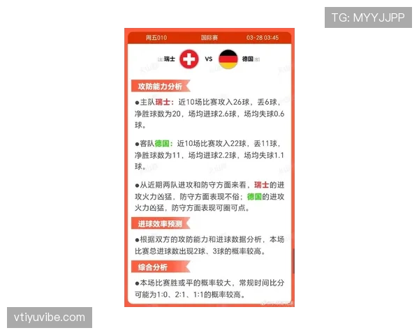 瑞士队2026世界杯小组赛出线前景分析：对手实力、赛程难度与晋级关键